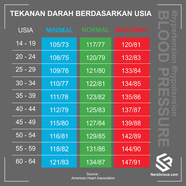 5-tips-jitu-menjaga-kesehatan-ginjal-yang-mudah-dilakukan-2.png